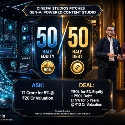 Cinefai Studios on Shark Tank India Season 5: Why the Sharks Split the Deal Into Debt