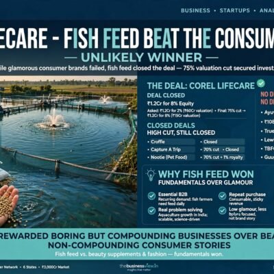 Corel Lifecare on Shark Tank India Season 5: Fish Feed Beat the Consumer Brands