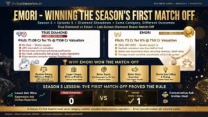 Emori on Shark Tank India Season 5: Winning the Season's First Match Off