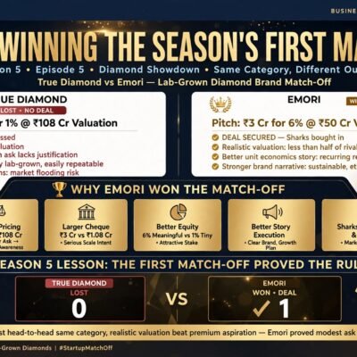 Emori on Shark Tank India Season 5: Winning the Season's First Match Off