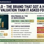 Smylo on Shark Tank India Season 5: The Brand That Got a Higher Valuation Than It Asked For