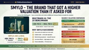 Smylo on Shark Tank India Season 5: The Brand That Got a Higher Valuation Than It Asked For