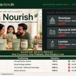 Mama Nourish on Shark Tank India Season 5: Why Focus Beat a Bigger Ask