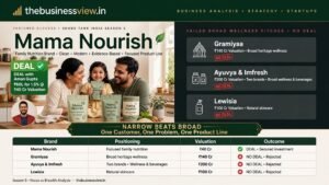 Mama Nourish on Shark Tank India Season 5: Why Focus Beat a Bigger Ask