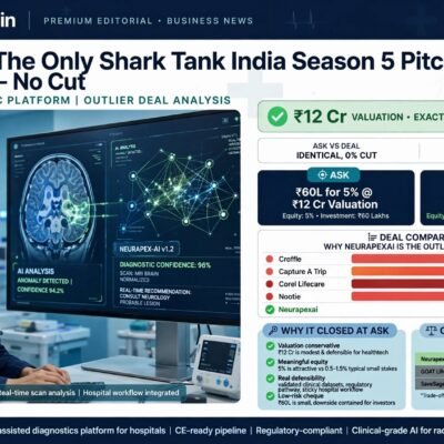 Neurapexai on Shark Tank India Season 5: The Only Pitch That Got Exactly What It Asked For