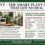 Planyt on Shark Tank India Season 5: The Smart Plant Startup That Got No Deal