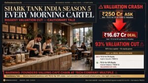 Every Morning Cartel on Shark Tank India Season 5: The Season's Biggest Valuation Cut