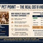 Nootie by Pet Point on Shark Tank India Season 5: The Real Cost of a Royalty Deal