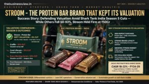 Stroom on Shark Tank India Season 5: The Protein Bar Brand That Kept Its Valuation